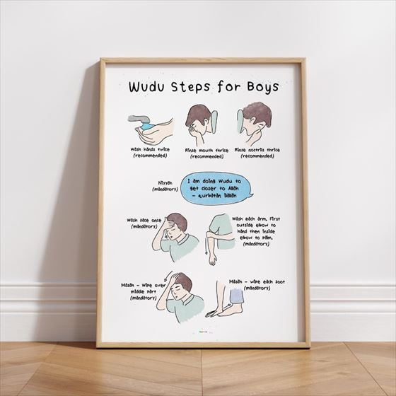 Boys’ Wudu Steps print, shown framed